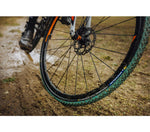 Michelin POWER Cyclocross MUD - Competition Line Faltreifen